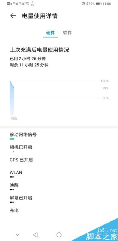 ��Ϊmate30�ĵ�̫����ô�죿��Ϊmate30����ֻ��ĵ�ķ���_��׿�ֻ�_�ֻ�ѧԺ_��վ