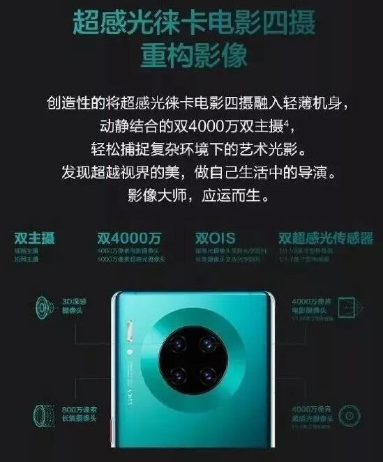 ��Ϊmate30��mate30pro�Ŀ�ֵ������ �����ֻ��Ա����_�ֻ�����_�ֻ�ѧԺ_��վ