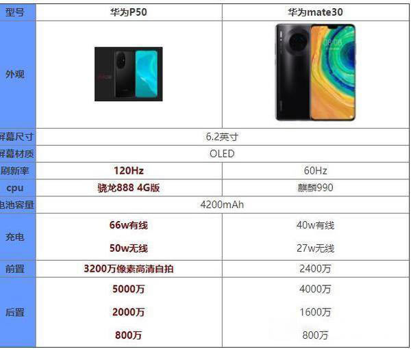 һ��������