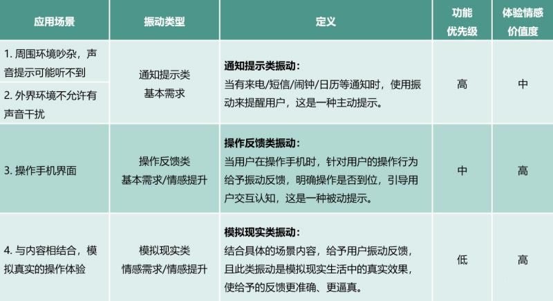 ��Ϊmate30��ǿ����ô����?��Ϊmate30�𶯵�������_��׿�ֻ�_��վ