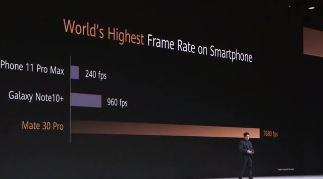 ��ΪMate30Pro���պò��� ��ΪMate30 Pro���չ�����ϸ����_�ֻ�����_�ֻ�ѧԺ_��վ