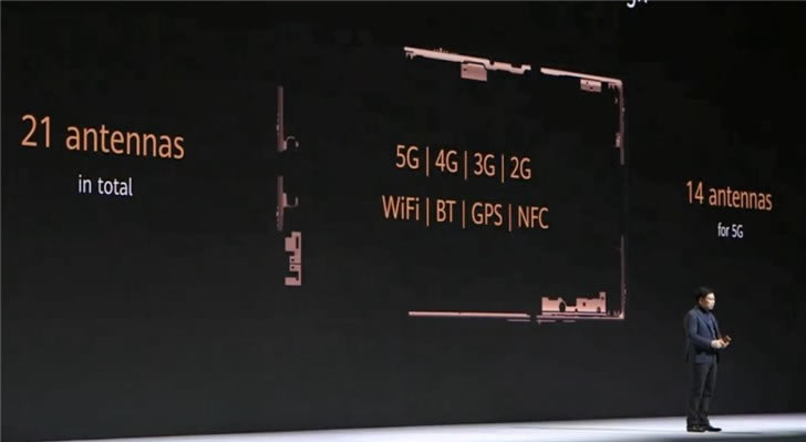 华为Mate 30 Pro发布会回顾:全面了解华为Mate 30 Pro_安卓手机_手机学院_本站