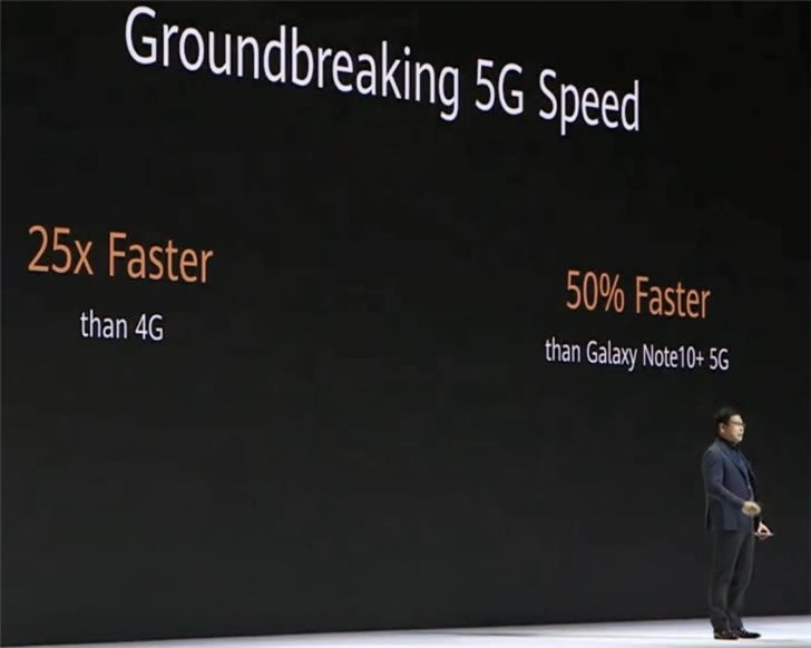 华为Mate 30 Pro发布会回顾:全面了解华为Mate 30 Pro_安卓手机_手机学院_本站