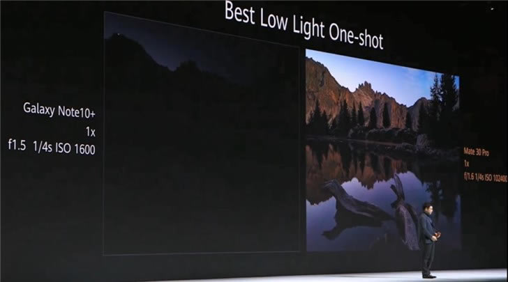 华为Mate 30 Pro发布会回顾:全面了解华为Mate 30 Pro_安卓手机_手机学院_本站