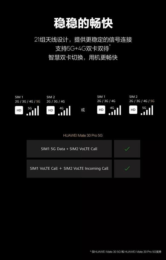 ��ΪMate 30/Pro����Щ���� ͼ�Ľ�����ΪMate 30/Pro�ֻ���ȫ����_��׿�ֻ�_�ֻ�ѧԺ_��վ