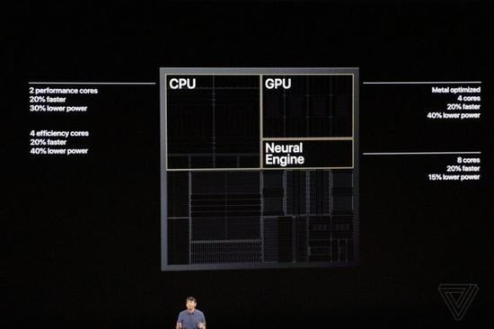 华为Mate30 Pro全面对比苹果iPhone 11 Pro 哪一款更值得买_手机评测_手机学院_本站
