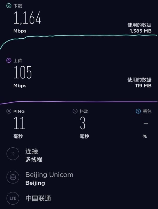 ��ΪMate30 Pro 5G��iPhone11 Pro Max�Ŀ�� �����ֻ��������_�ֻ�����_�ֻ�ѧԺ_��վ