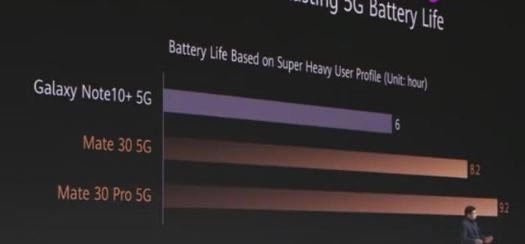 ���껪Ϊmate40ֵ�õ��� ��Ϊmate30��mate40�ĸ���_�ֻ�����_�ֻ�ѧԺ_��վ