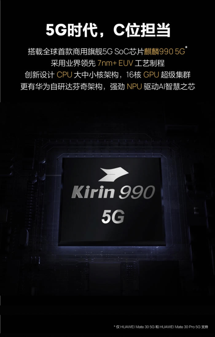 990 华为Mate30 Pro值得购买吗?华为Mate30 Pro外观拍照配置全方位评测