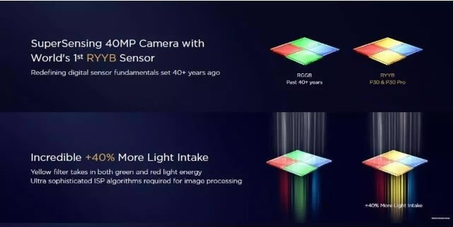 ��ΪMate30Pro��ۡ����ա����ܡ�ϵͳ���鼰��������ȫ������_�ֻ�����_�ֻ�ѧԺ_��վ