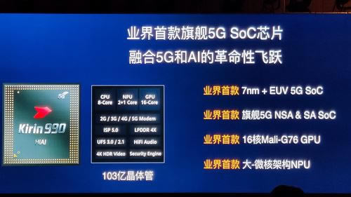 华为Mate 30 5G处理器性能如何 华为Mate 30 5G处理器性能测试介绍_手机评测_手机学院_本站