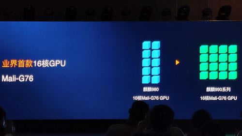 华为Mate 30 5G处理器性能如何 华为Mate 30 5G处理器性能测试介绍_手机评测_手机学院_本站