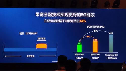 华为Mate 30 5G处理器性能如何 华为Mate 30 5G处理器性能测试介绍_手机评测_手机学院_本站