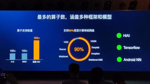 华为Mate 30 5G处理器性能如何 华为Mate 30 5G处理器性能测试介绍_手机评测_手机学院_本站