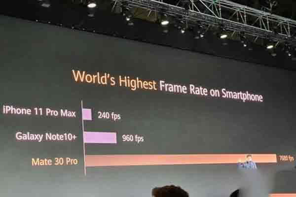 华为mate30pro支持多少帧慢动作拍摄?_安卓手机_手机学院_本站