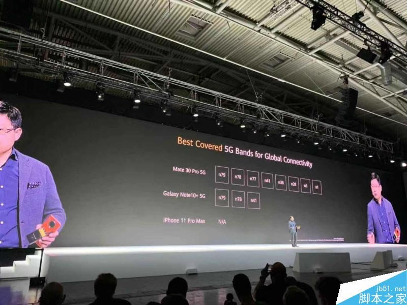 ��ΪMate30 Proֵ�ù����𣿻�ΪMate30 Pro�����������ȫ��λ����