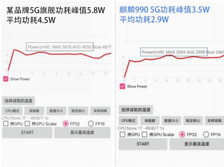 ��ΪMate30RS��ʱ�ݰ�ֵ�������� ��ΪMate30RS��ʱ�ݰ���ϸ����_�ֻ�����_�ֻ�ѧԺ_��վ