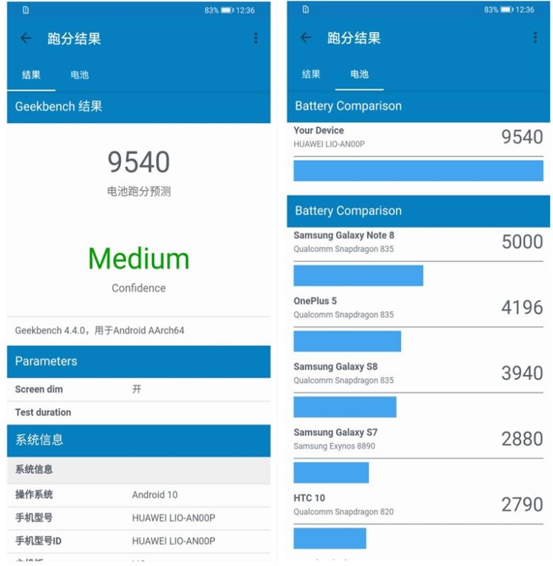华为Mate30RS保时捷版值得入手吗 华为Mate30RS保时捷版详细评测_手机评测_手机学院_本站