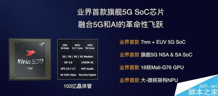 ��ΪMate30 Proֵ�ù����𣿻�ΪMate30 Pro�����������ȫ��λ����