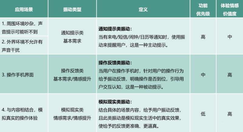 ��Ϊmate30��ǿ����ô����?��Ϊmate30�𶯵�������_��׿�ֻ�_�ֻ�ѧԺ_��վ