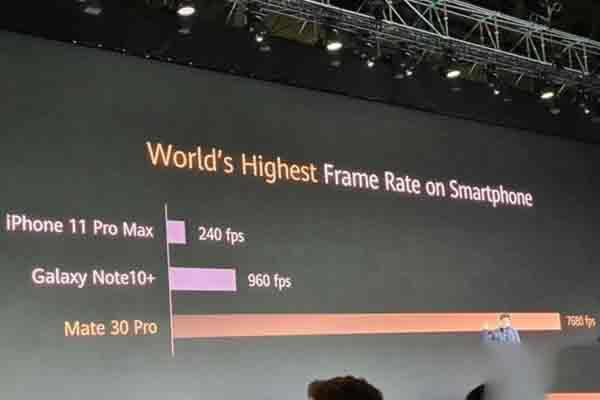 ��Ϊmate30pro֧�ֶ���֡����������?_��׿�ֻ�_�ֻ�ѧԺ_��վ