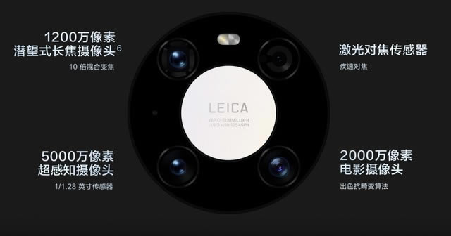 未来就在手上 华为Mate40 Pro上手体验