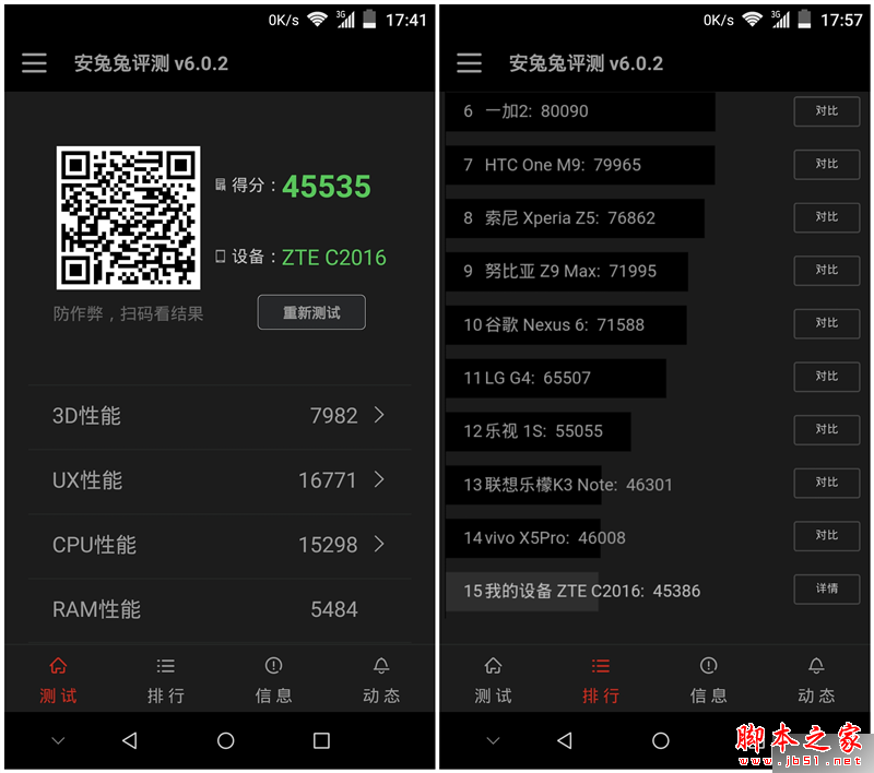 中兴AXON天机MAX和华为Mate8哪个好? 中兴AXON天机MAX和华为Mate8全面区别对比评测_手机评测_手机学院_本站