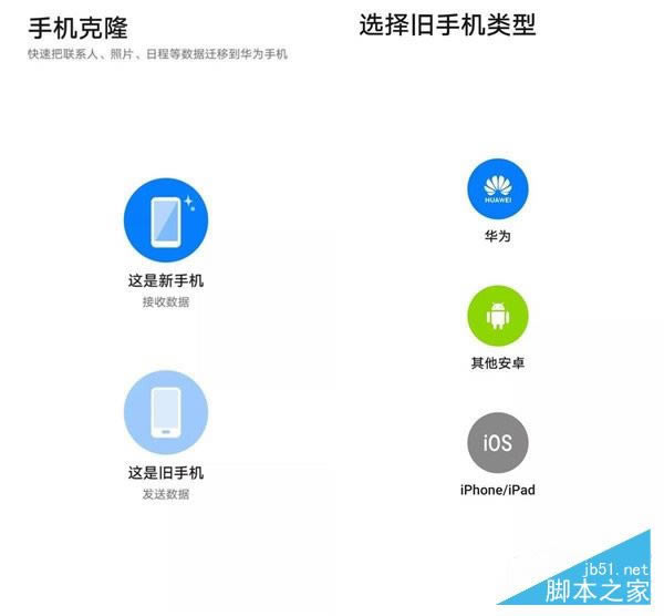 ��Ϊmate30pro���Ǩ����ֻ�����?��Ϊmate30pro�ֻ���¡ʹ�ý̳�_��׿�ֻ�_��վ