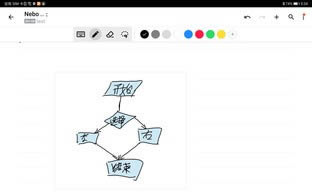 华为MatePad 全面评测