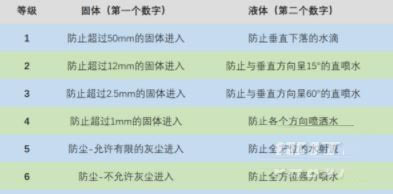 ��Ϊmate40e������ˮ ��Ϊmate40e��ˮ�ȼ�����_��׿�ֻ�_�ֻ�ѧԺ_��վ