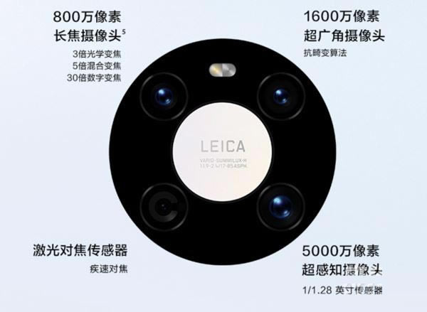 ��Ϊmate40e��ʲô��ȱ�� ��Ϊmate40e��ȱ�����_�ֻ�����_�ֻ�ѧԺ_��վ