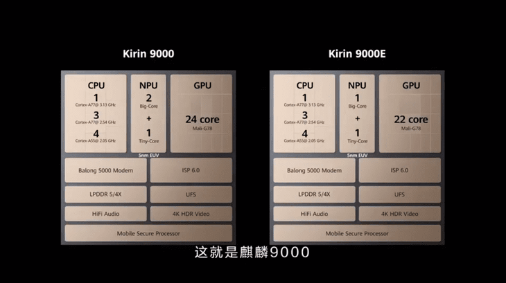 ��ΪMate40ϵ�з���  Mate40ϵ���Ŀ��»�����Щ��ͬ_�ֻ�����_�ֻ�ѧԺ_��վ