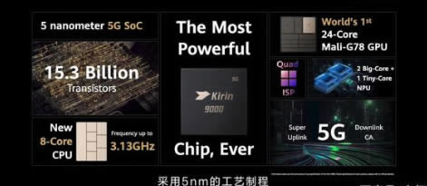 mate40pro评测:华为mate40pro配置参数详情