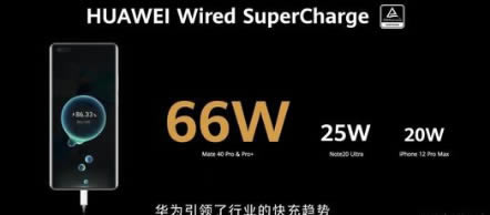 mate40pro评测:华为mate40pro配置参数详情