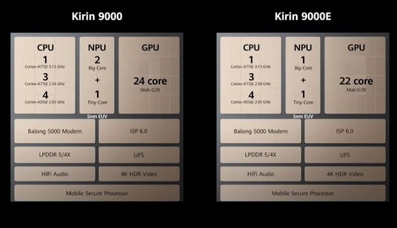 ��ΪMate40ֵ�������� ��ΪMate40�ֻ�ȫ��λ����_�ֻ�����_�ֻ�ѧԺ_��վ