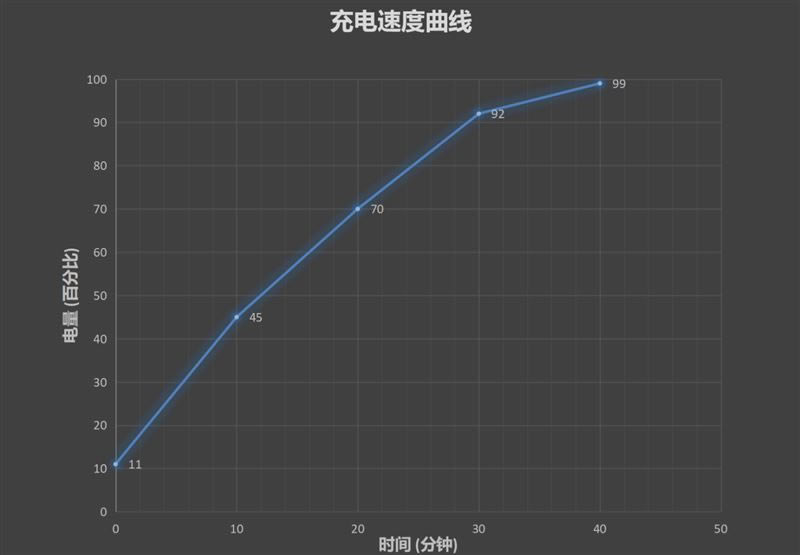 ��ΪMate40 Pro������ ��ΪMate40 Proʹ������_�ֻ�����_�ֻ�ѧԺ_��վ