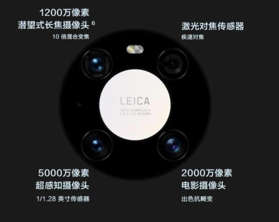 小米11pro和华为mate40pro哪款好 小米11pro和华为mate40pro区别对比_手机评测_手机学院_本站