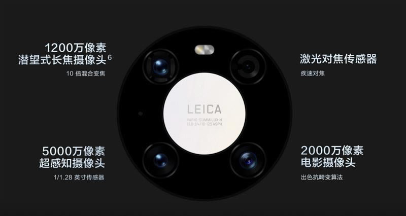 华为Mate40 Pro好用吗 华为Mate40 Pro使用体验_手机评测_手机学院_本站