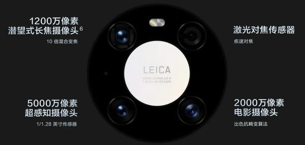 ��Ϊmate40pro��mate40pro+�ĸ��� ��Ϊmate40pro��mate40pro+����_�ֻ�����_�ֻ�ѧԺ_��վ