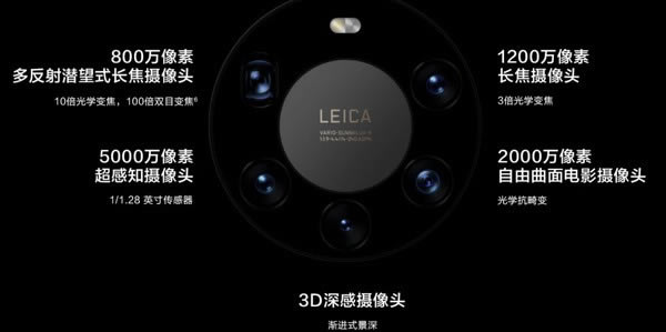 ��Ϊmate40pro��mate40pro+�ĸ��� ��Ϊmate40pro��mate40pro+����_�ֻ�����_�ֻ�ѧԺ_��վ