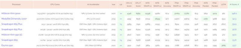 ��ΪMate40 Pro������ ��ΪMate40 Proʹ������_�ֻ�����_�ֻ�ѧԺ_��վ