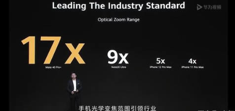 mate40pro����:��Ϊmate40pro���ò�������