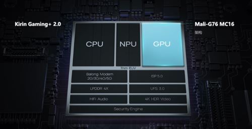 ��Ϊmate40pro��p40pro������ʲô��ͬ mate40pro��p40pro����Ա�_�ֻ�����_�ֻ�ѧԺ_��վ