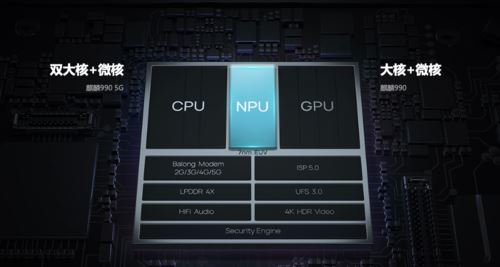 ��Ϊmate40pro��p40pro������ʲô��ͬ mate40pro��p40pro����Ա�_�ֻ�����_�ֻ�ѧԺ_��վ