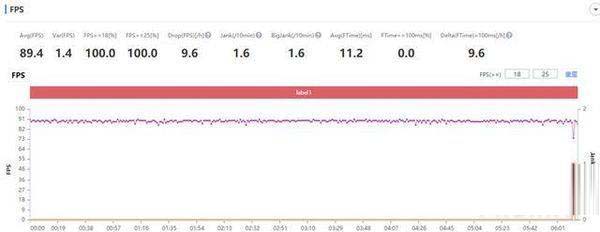 ��Ϊmate40pro��p40pro��ôѡ ��Ϊmate40pro��p40pro�Ŀ�ֵ������_�ֻ�����_�ֻ�ѧԺ_��վ