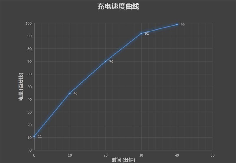��ΪMate40 Pro������ ��ΪMate40 Proʹ������_�ֻ�����_�ֻ�ѧԺ_��վ