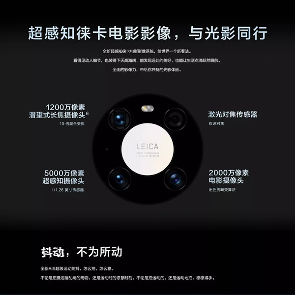 ƻ��13�ԱȻ�Ϊmate40pro��ô��?ƻ��13�ͻ�Ϊmate40pro�Ա�����_�ֻ�����_�ֻ�ѧԺ_��վ