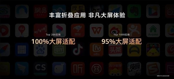 华为Mate X2好不好用 华为Mate X2使用体验_手机评测_本站