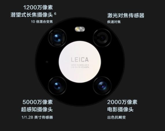 С��11pro�ͻ�Ϊmate40pro�Ŀ�� С��11pro�ͻ�Ϊmate40pro����Ա�_�ֻ�����_�ֻ�ѧԺ_��վ