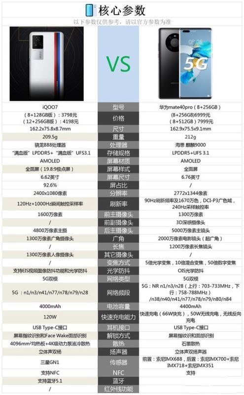 һ��������